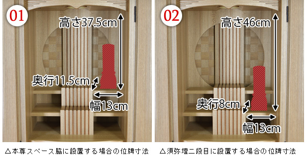 位牌設置