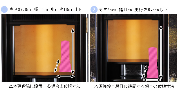 雅モダン仏壇 京調の位牌設置