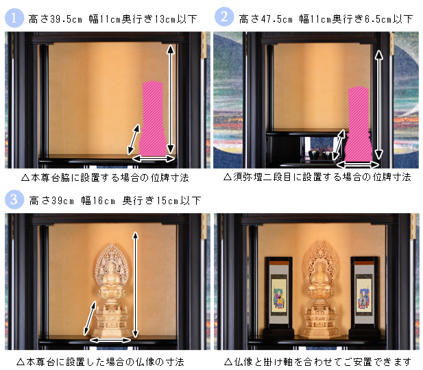 雅モダン仏壇 遥かなる旅路1500の寸法図