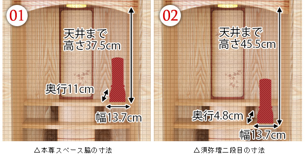 位牌設置