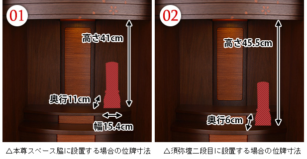 位牌設置