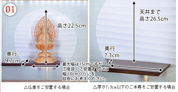 仏像設置場所