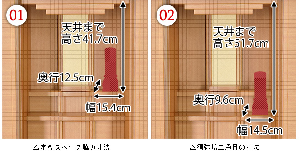 位牌設置