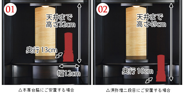 位牌設置