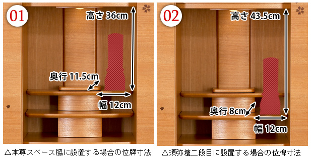 位牌設置