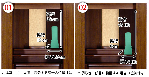 位牌設置