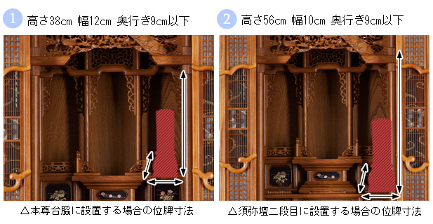 唐木仏壇 孔雀Z ニレ 欅濃色の位牌設置