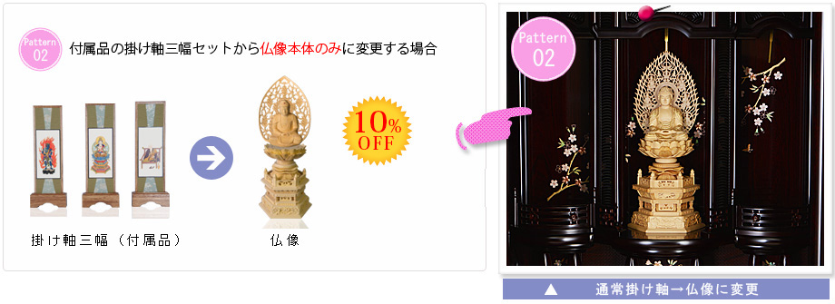 付属の掛け軸から仏像に変更する場合