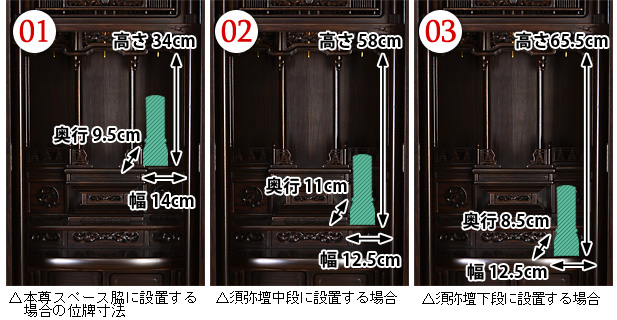 位牌設置