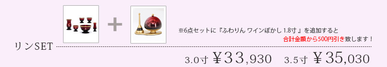 リンセット