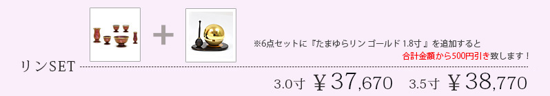 リンセット