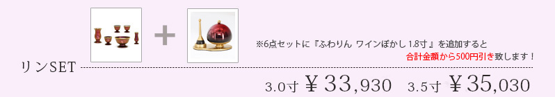リンセット