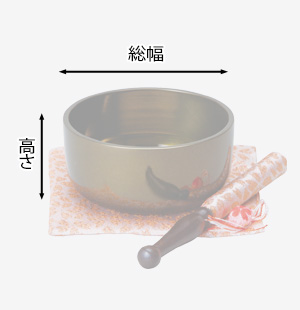 寸法図