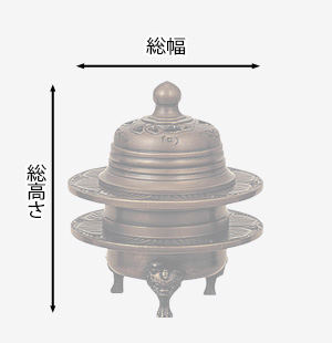 寸法図