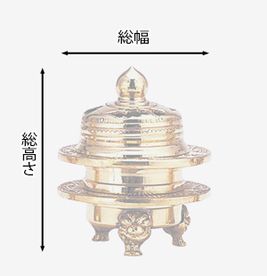 寸法図