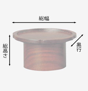 寸法図