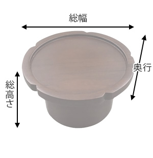 寸法図