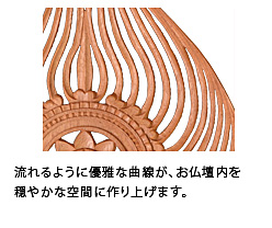 流れるように優雅な曲線が、お仏壇内を穏やかな空間に作り上げます。