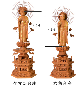 台座の比較