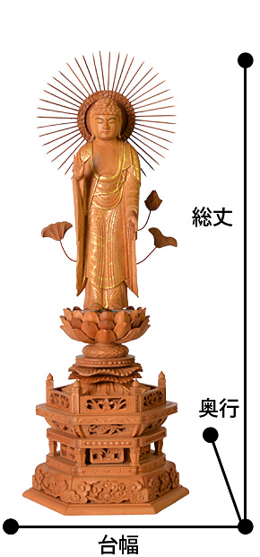 檀木 『東立弥陀如来像 金泥』 サイズ寸法