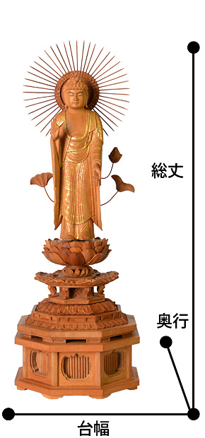檀木 『東立弥陀如来像 金泥』 サイズ寸法