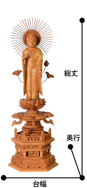 檀木 『東立弥陀如来像 金泥』 サイズ寸法
