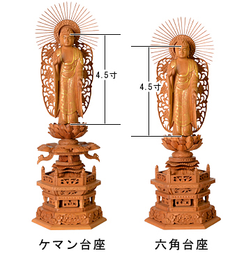 台座の比較