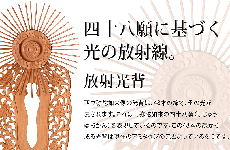point2 放射光背