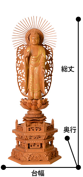 檀木 『西立弥陀如来像 金泥』 サイズ寸法