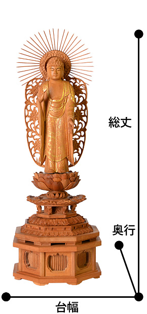檀木 『西立弥陀如来像 金泥』 サイズ寸法