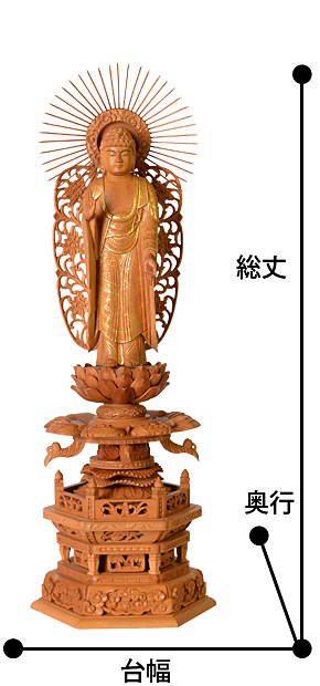 檀木 『西立弥陀如来像 金泥』 サイズ寸法