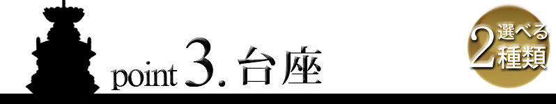point3 座