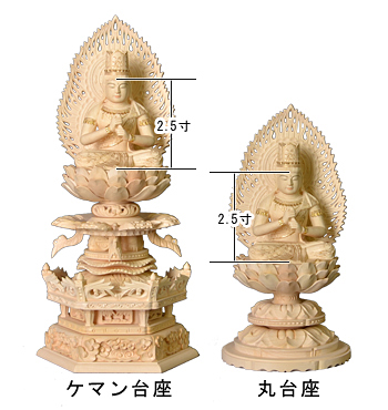 台座の比較