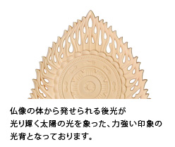 仏像の体から発せられる後光が光り輝く太陽の光を象った、力強い印象の光背となっております。