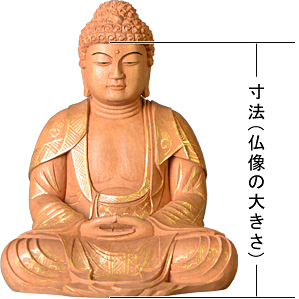 仏像の大きさ