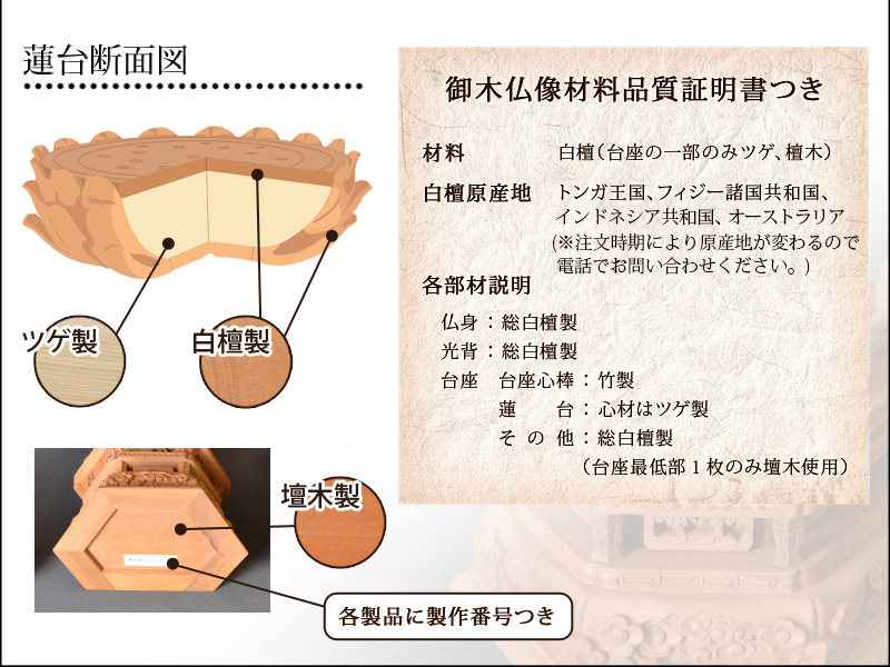 白檀『座釈迦如来像』オススメポイント