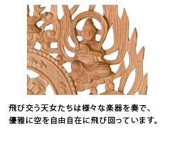 飛び交う天女たちは様々な楽器を奏で、優雅に空を自由自在に飛び回っています。