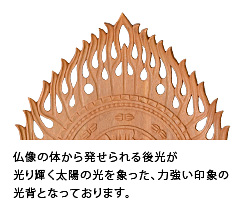 仏像の体から発せられる後光が光り輝く太陽の光を象った、力強い印象の光背となっております。