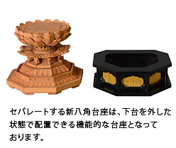 セパレートする新八角台座は、下台を外した状態で配置できる機能的な台座となっております。