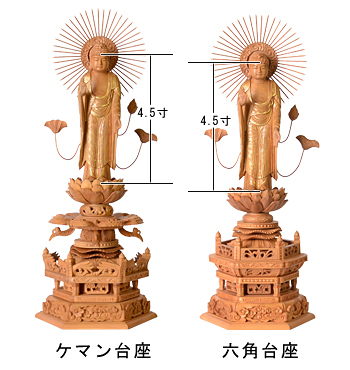 仏像の比較