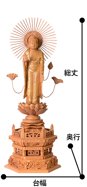 白檀 『東立弥陀如来像 金泥』 サイズ寸法