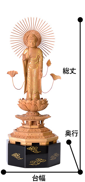 白檀 『東立弥陀如来像 金泥』 サイズ寸法