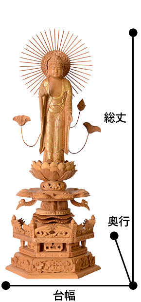 白檀 『東立弥陀如来像 金泥』 サイズ寸法
