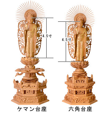 仏像の比較