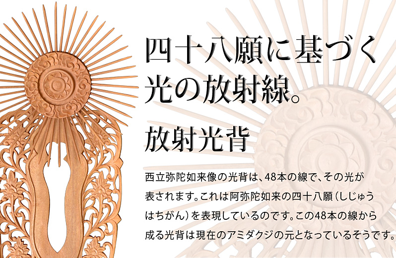 point2 放射光背