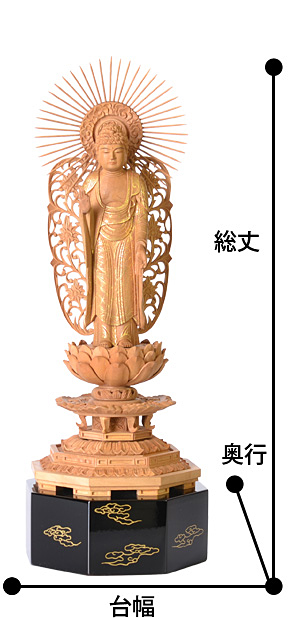 白檀 『西立弥陀如来像 金泥』 サイズ寸法