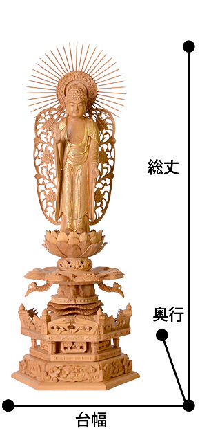 白檀 『西立弥陀如来像 金泥』 サイズ寸法