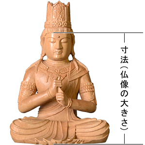 仏像の大きさ