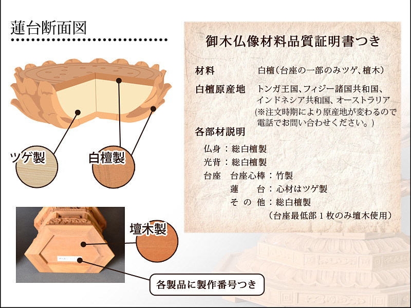 白檀『大日如来像・上彫仏』オススメポイント