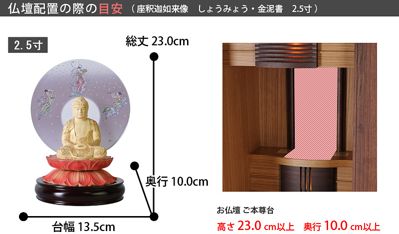 仏像寸法サイズ表